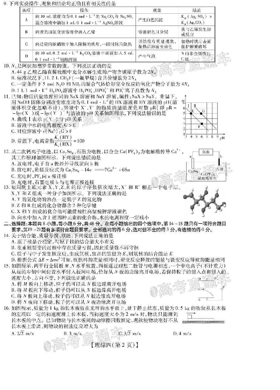 2020˳壨ģ⼰ο