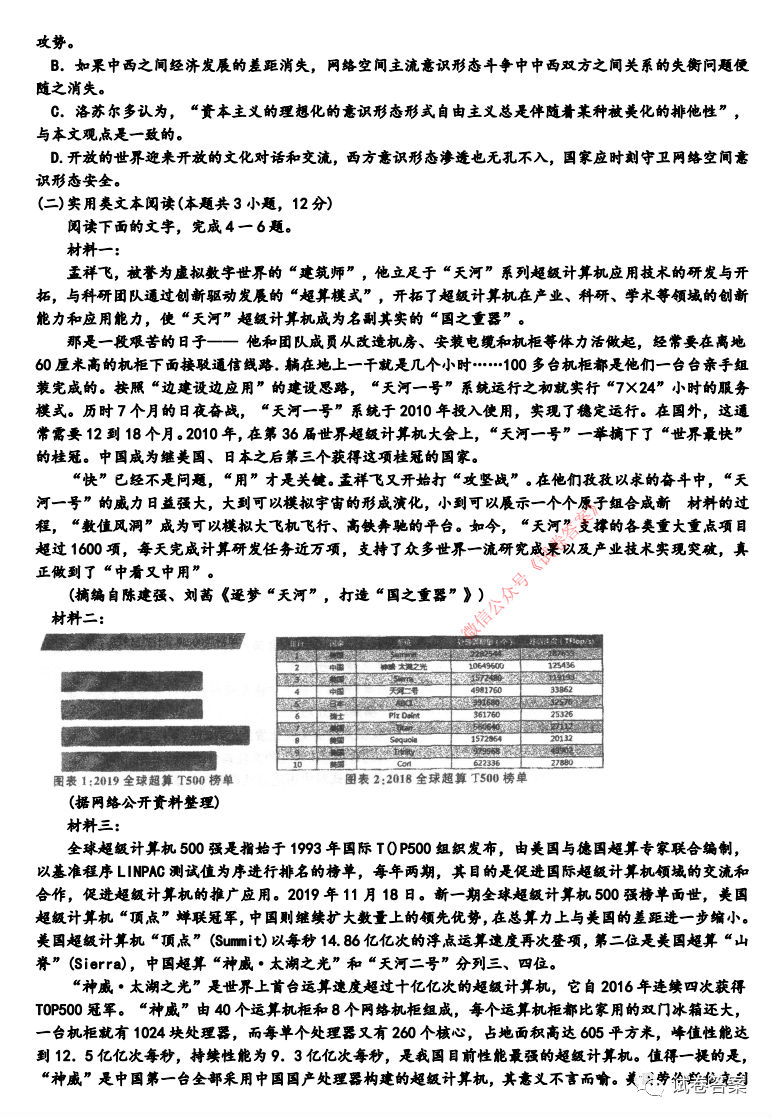 ​2020꼶ˮѧģ⼰