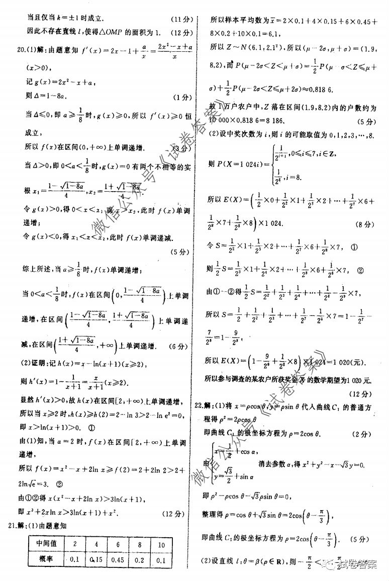 2020꼶ˮѧģ⼰
