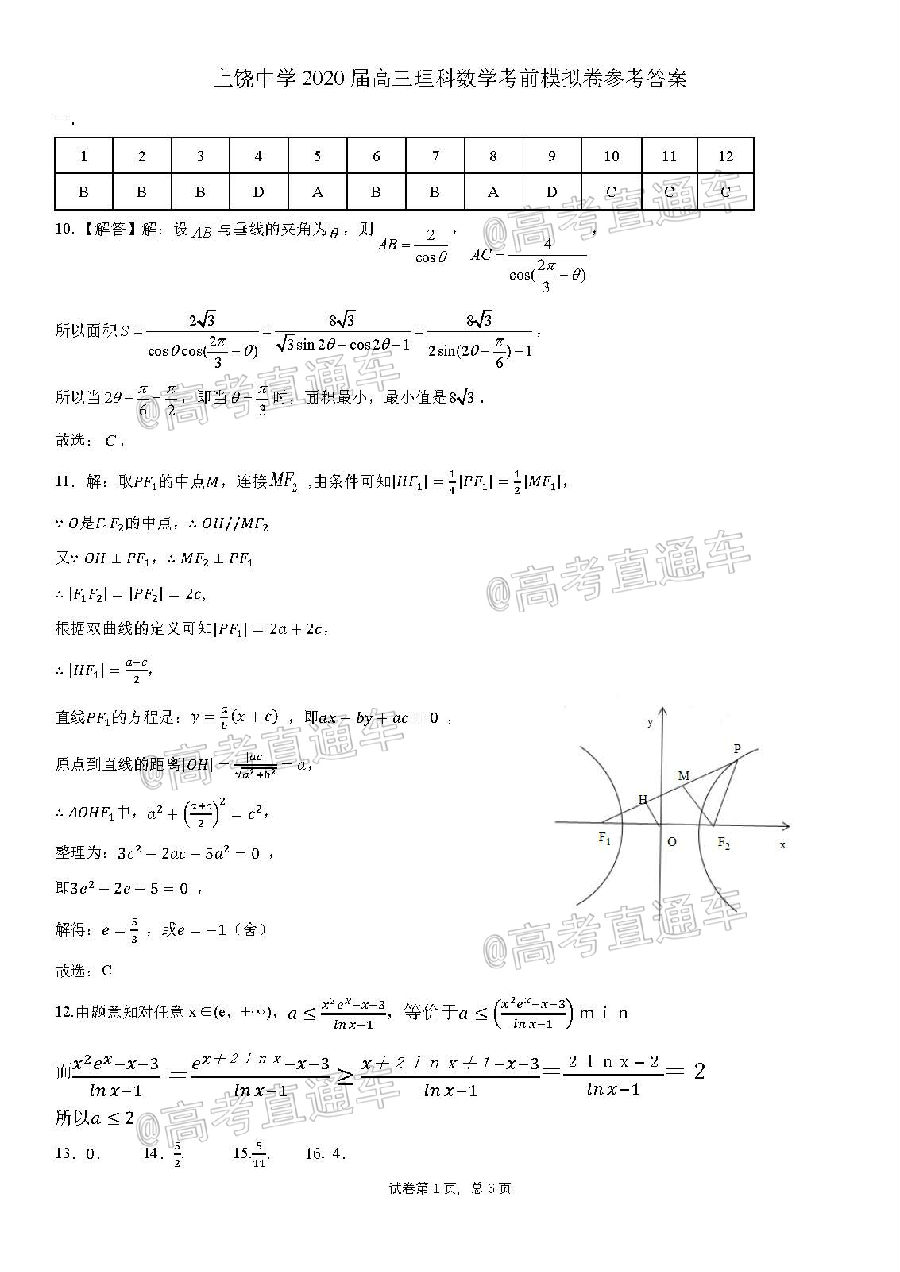 2020ĸ߿濼⼰ο