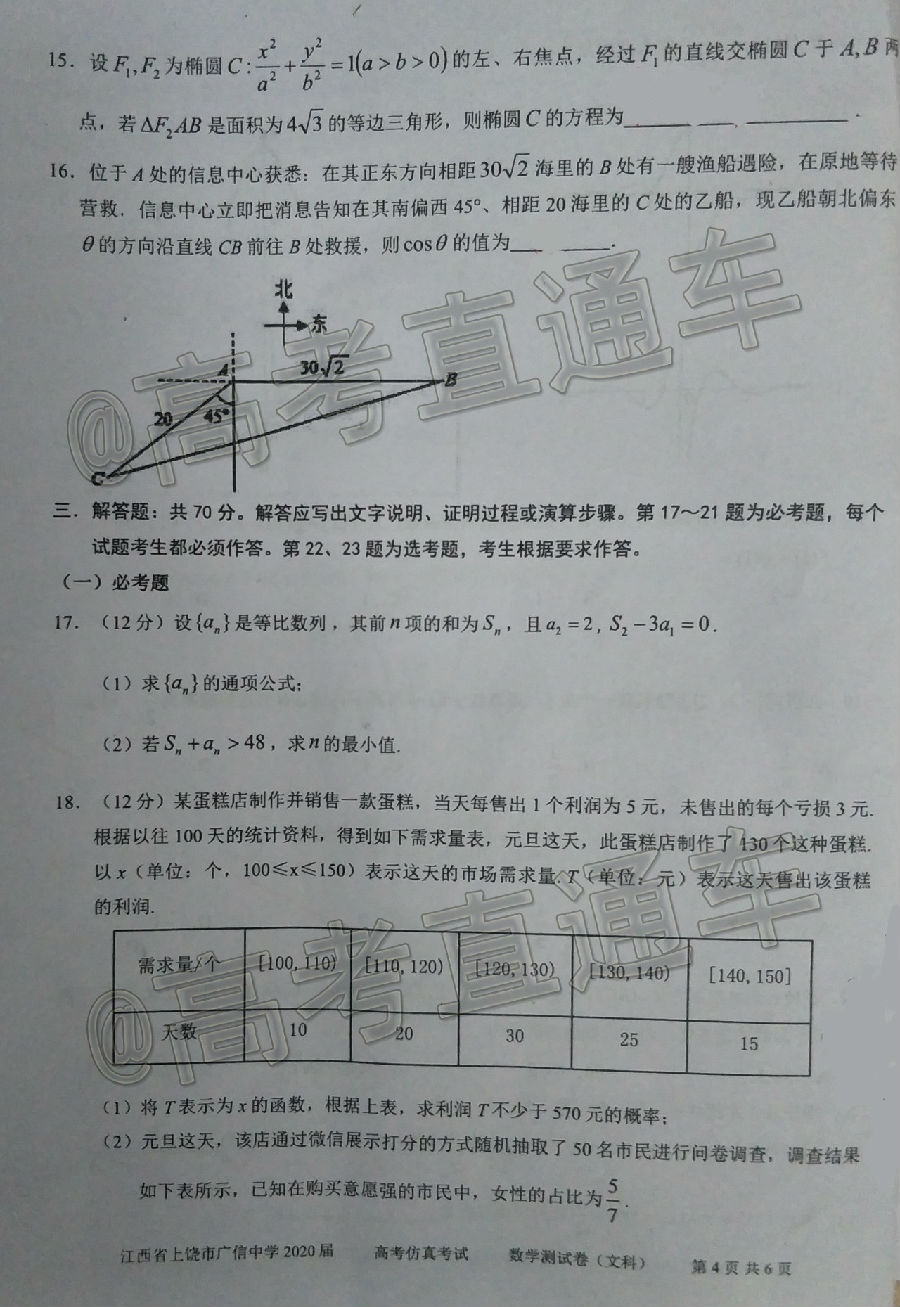 2020ĸ߿濼⼰ο