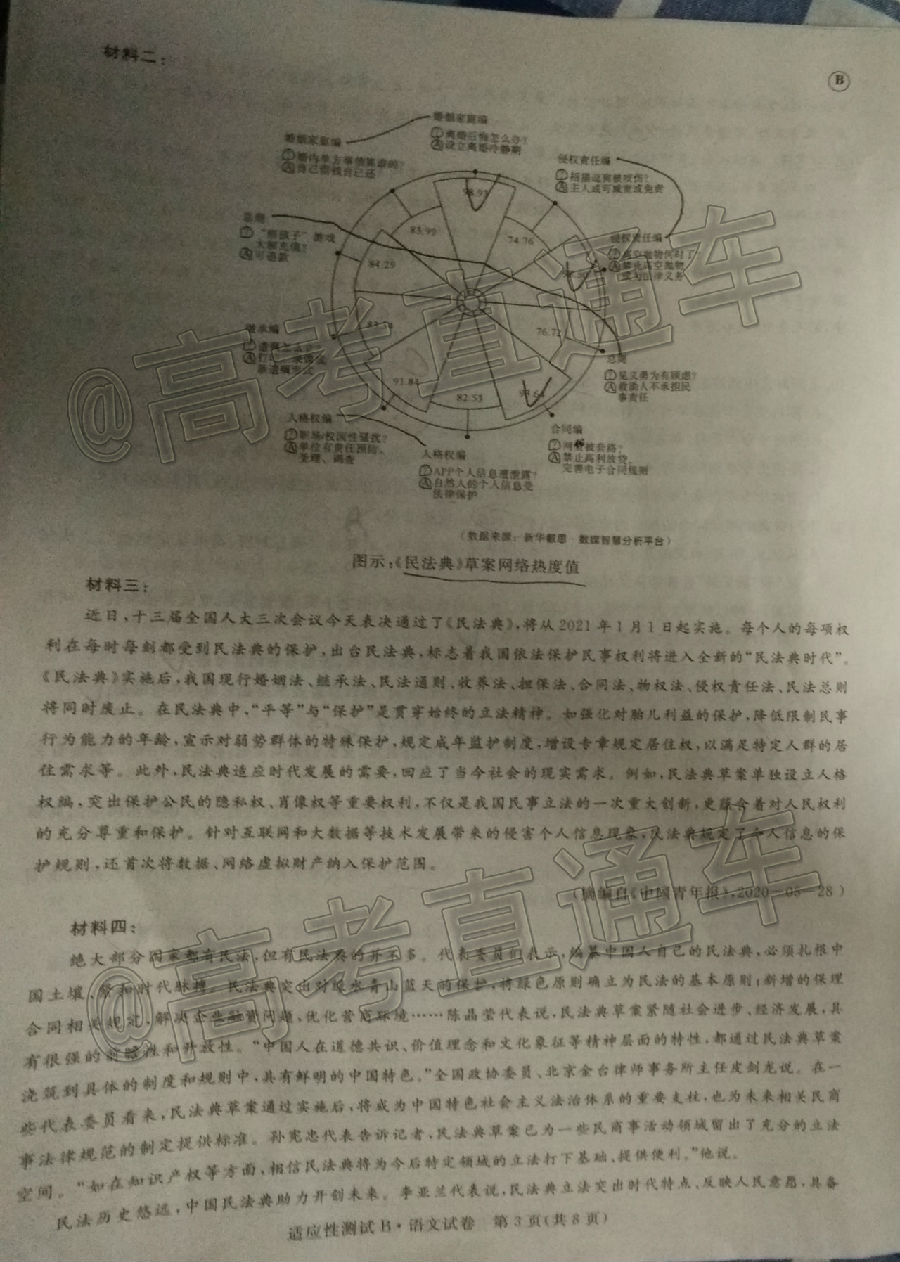 2020˳ǸǰӦԲ⼰ο