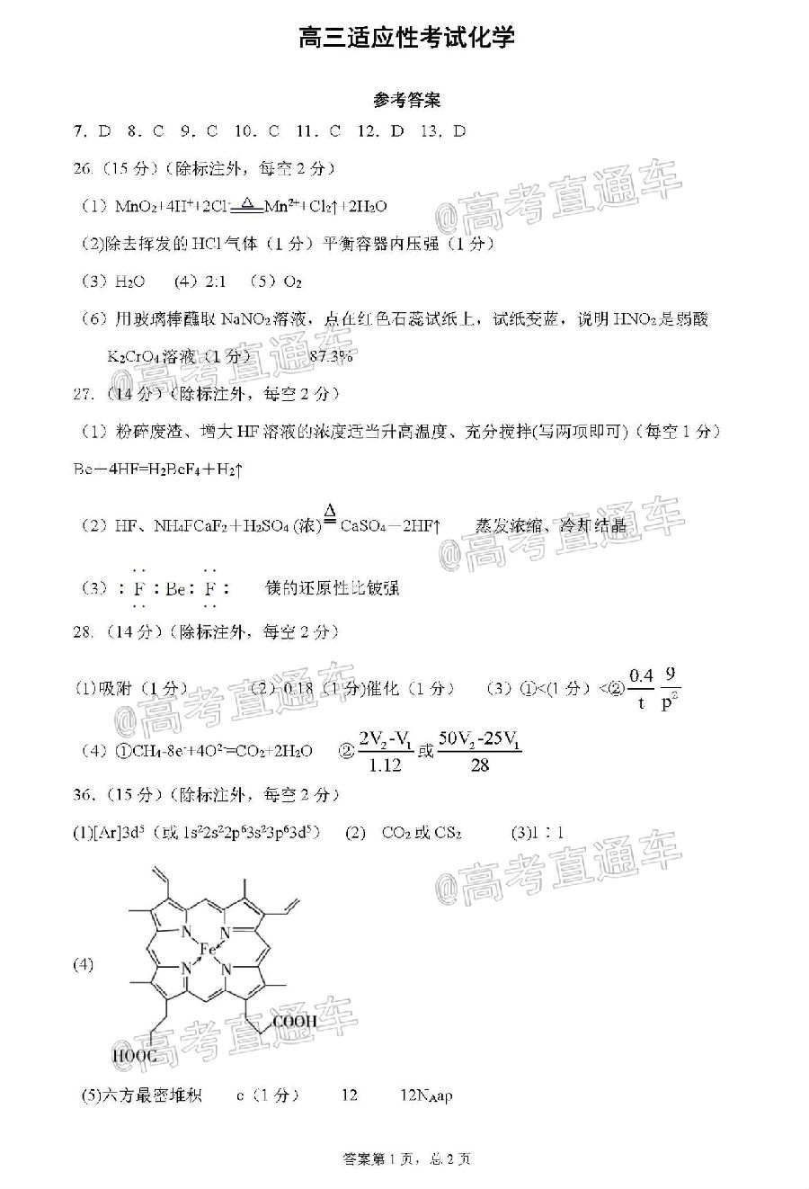 2020ĸ߿濼⼰ο