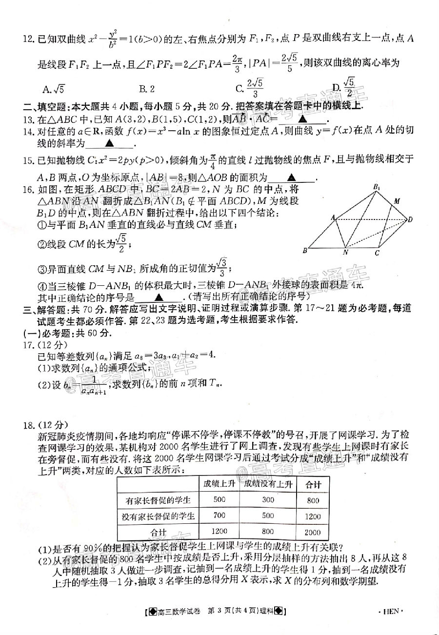 ​2020̫6°ȫ8001C⼰ο