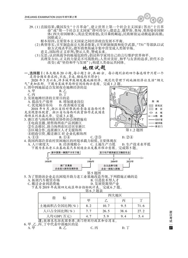2020㽭߿ʷ⼰(7ѡ)