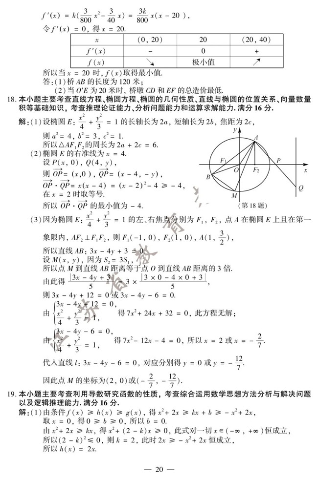2020꽭ո߿ѧ+ο