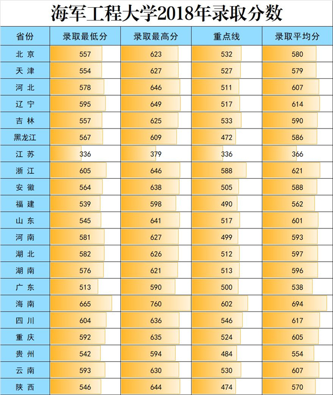 2017-2019꺣̴ѧ¼ȡ