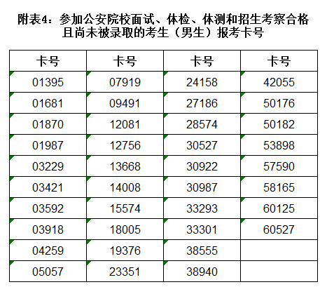 附表4.png