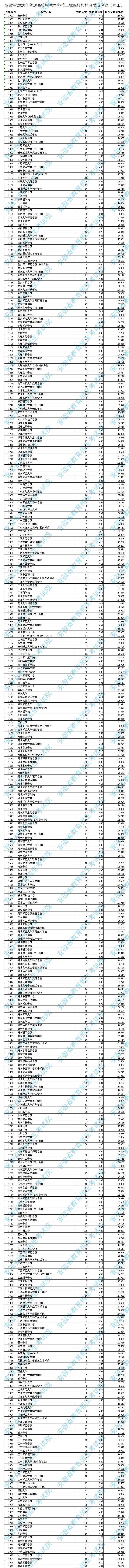 https://www.ahzsks.cn/ggl/4560.htm