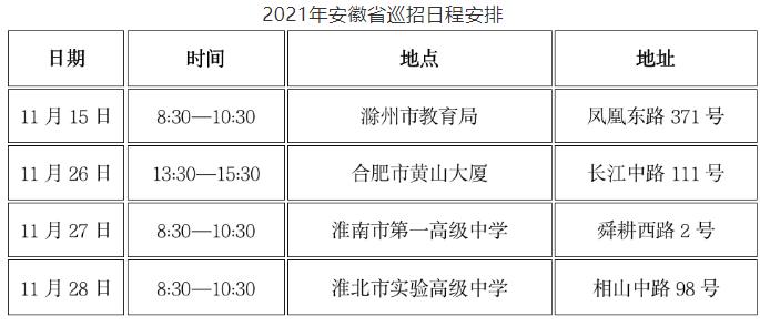 上海工程技术大学2021年飞行技术专业招生简章(安徽)