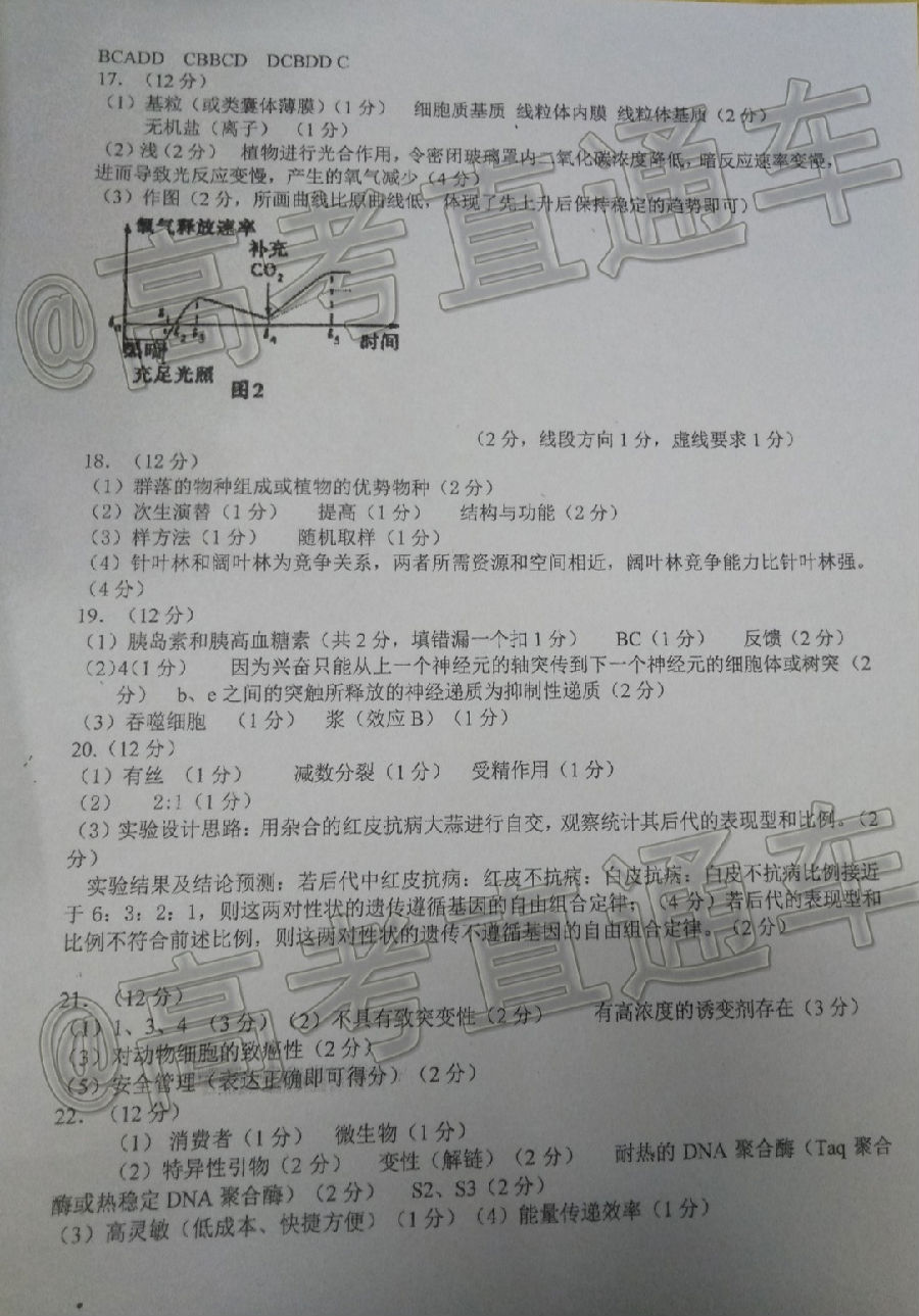 2021ŵ⼰ο