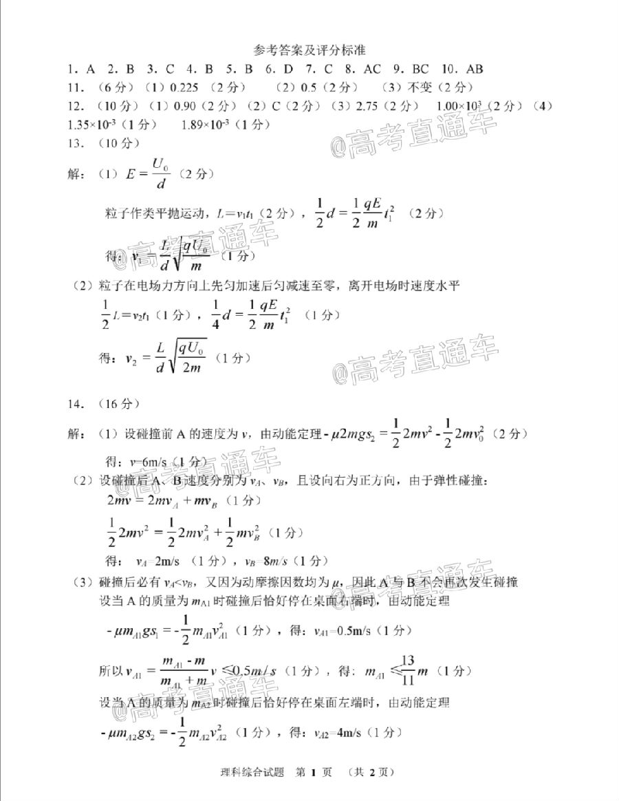 2021ŵ⼰ο