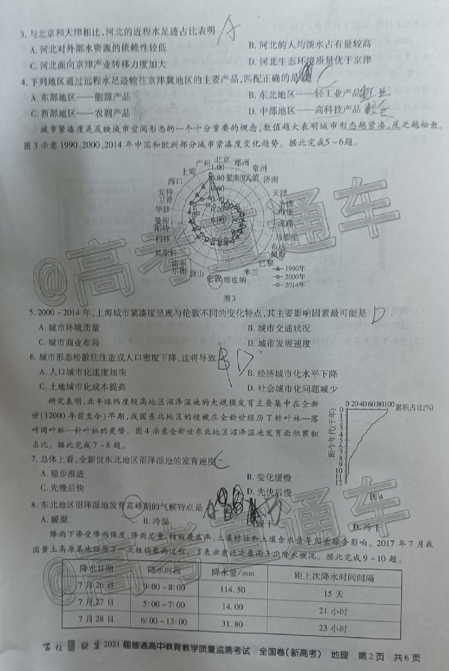 2021У12¸߿⼰ο