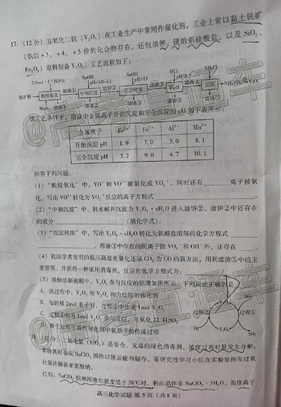 2021ɽ¸߿12ϵм⻯ѧ⼰ο