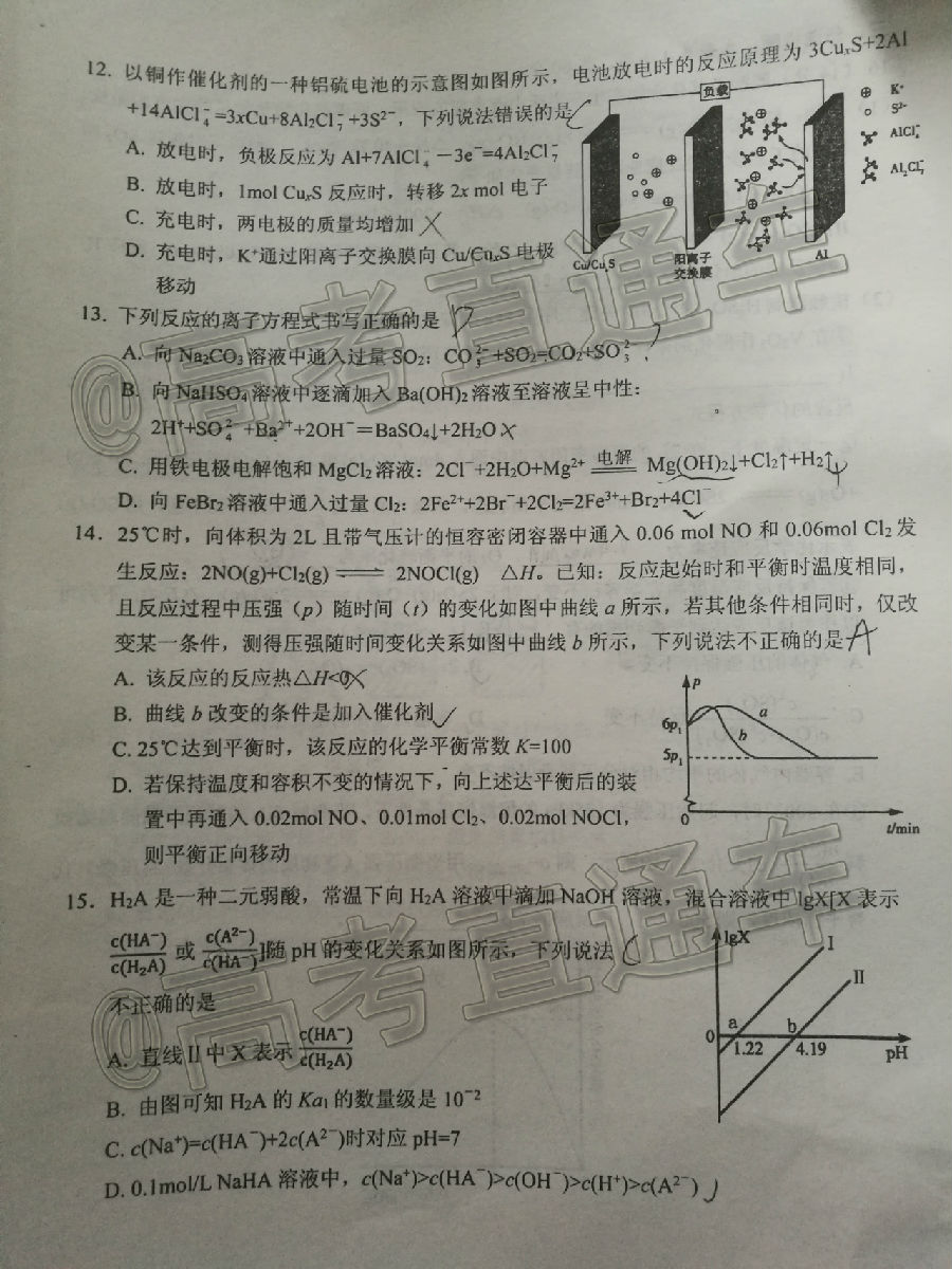 2021һѧ⼰ο