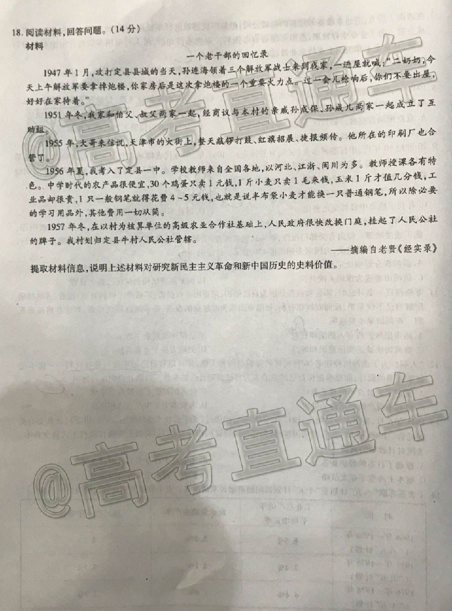 2021У12¸߿ʷ⼰ο