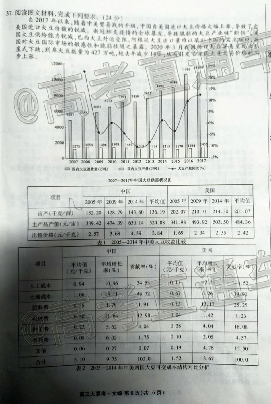 2021츮У12¸Կ⼰ο