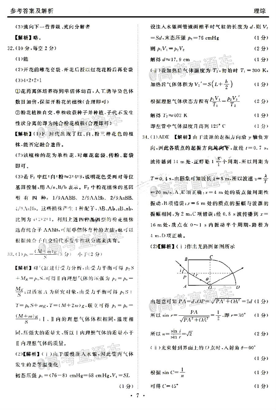 2021츮У12¸Կ⼰ο