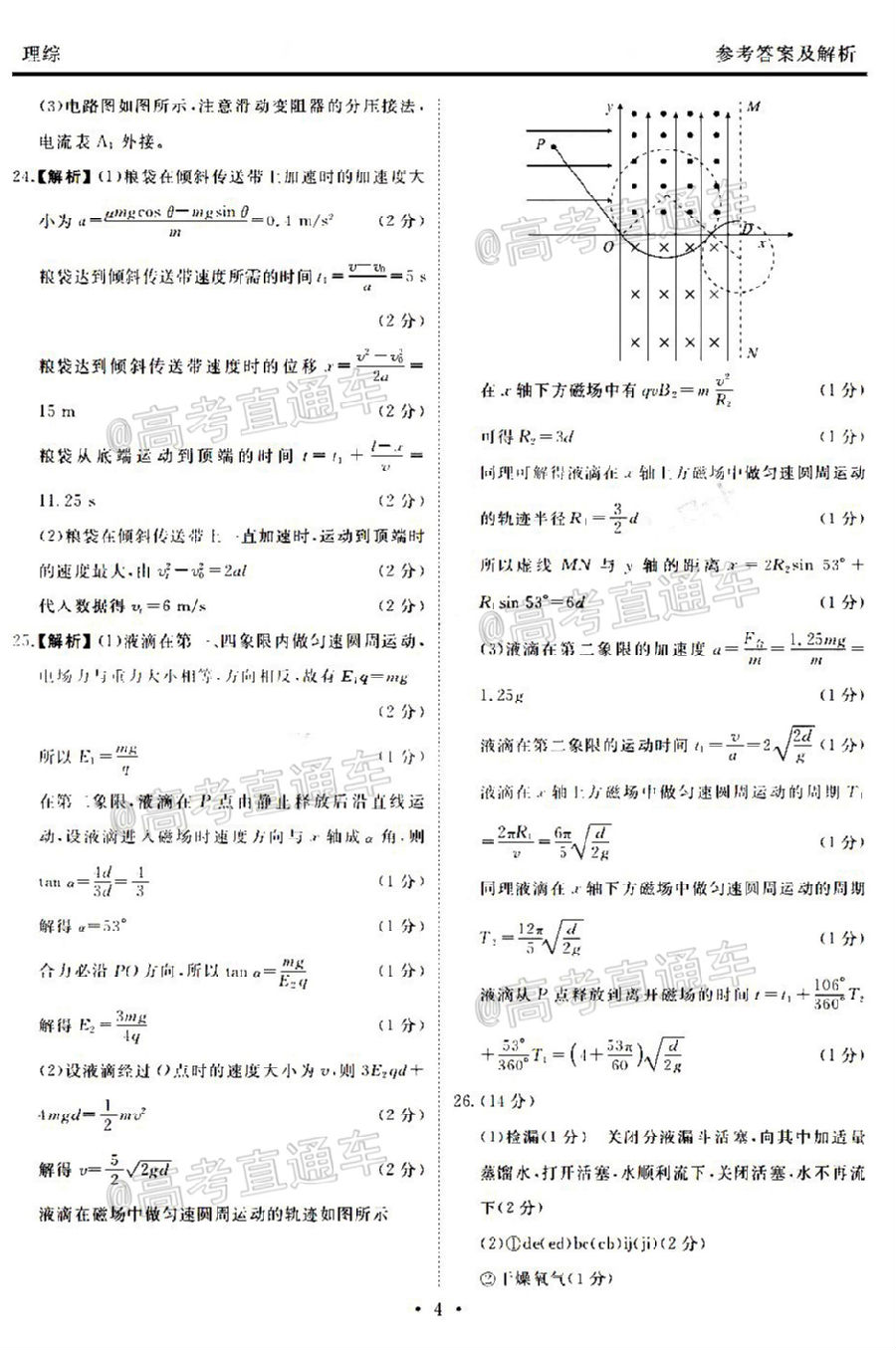 2021츮У12¸Կ⼰ο