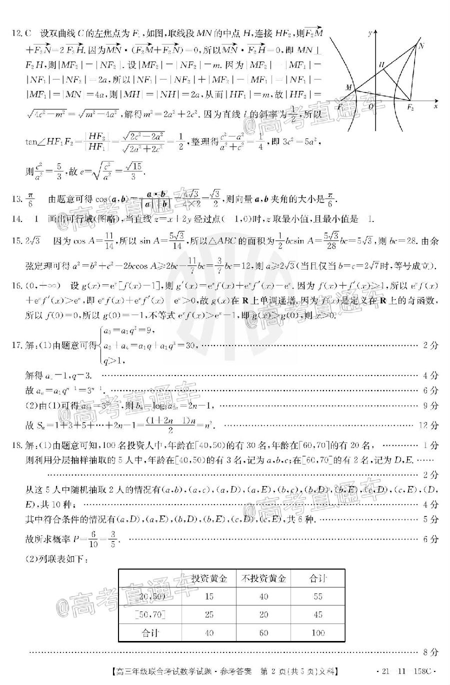2021ݽ̫1221-11-158C⼰ο