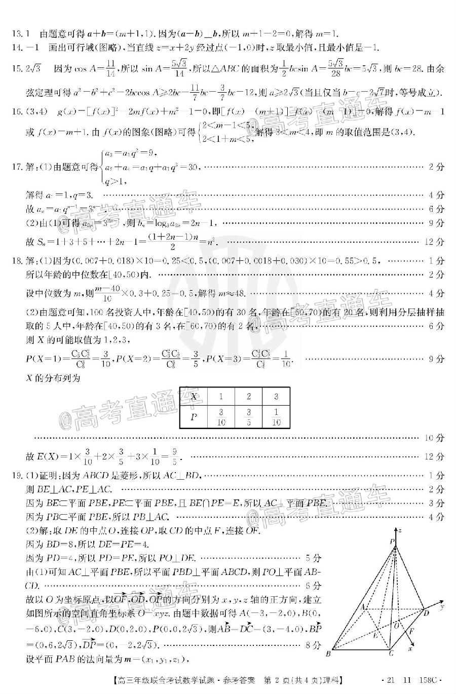 2021ݽ̫1221-11-158C⼰ο