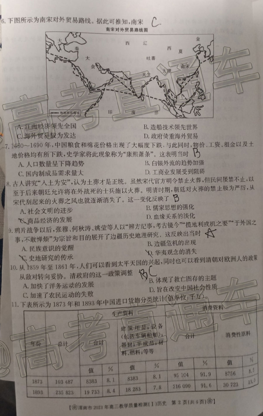 2021μһģʷ⼰ο