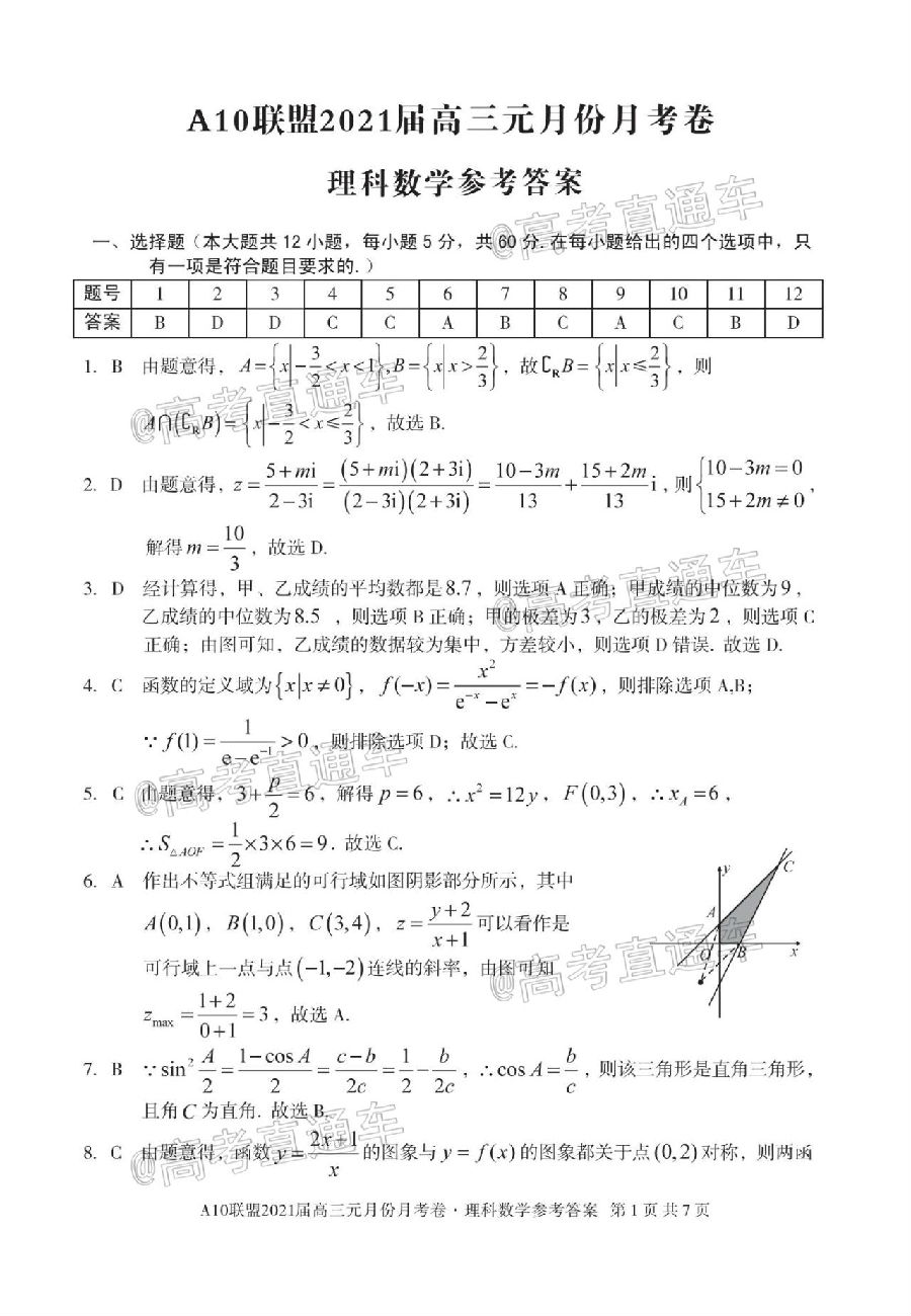2021A10˸Ԫ⼰ο
