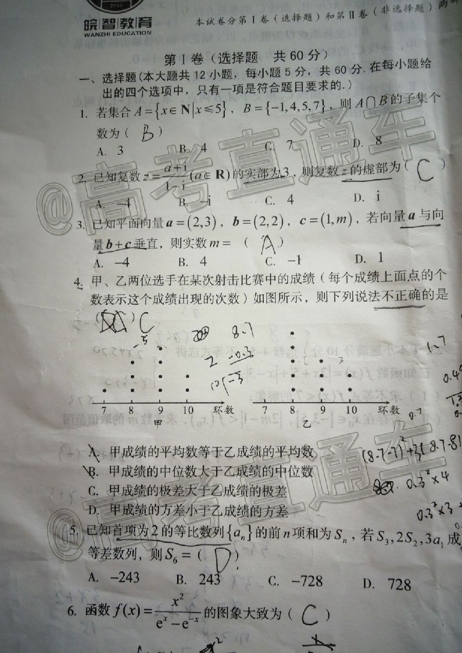 2021A10˸Ԫ⼰ο