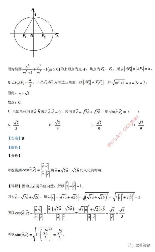2021ʡѧӢ 2021¸߿ʡ⼰(ӱ㶫)