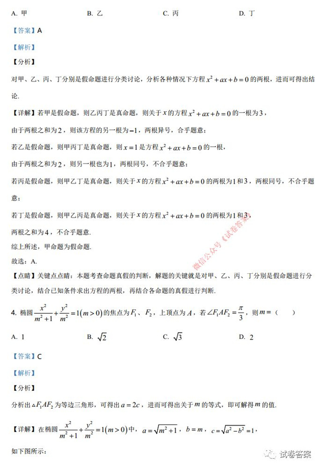 2021ʡѧӢ 2021¸߿ʡ⼰(ӱ㶫)