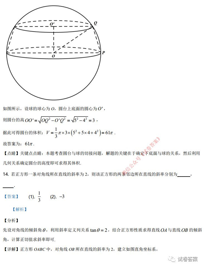 2021ʡѧӢ 2021¸߿ʡ⼰(ӱ㶫)