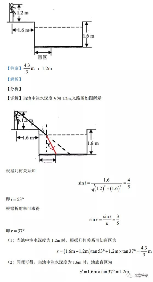 2021㶫ʡʷѧ