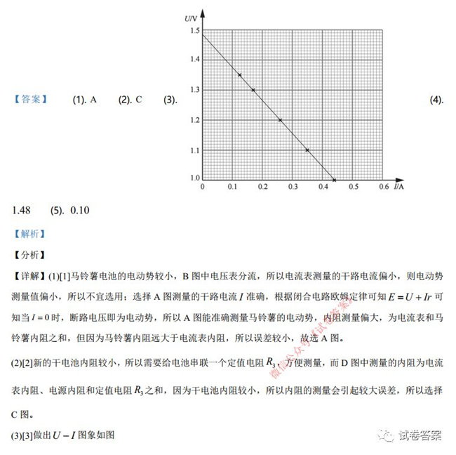 2021ʡӱ߿ӦԿ⼰