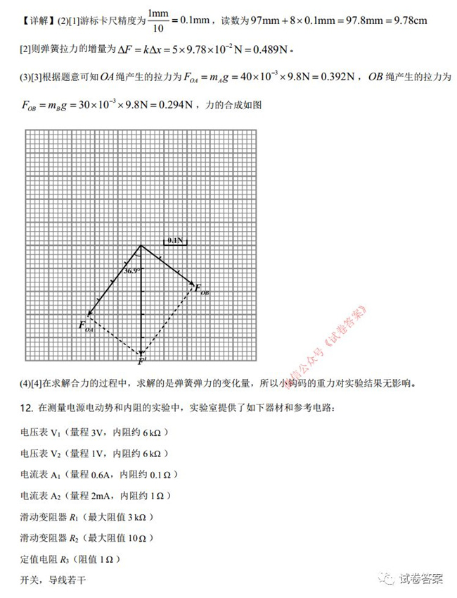 2021ʡӱ߿ӦԿ⼰