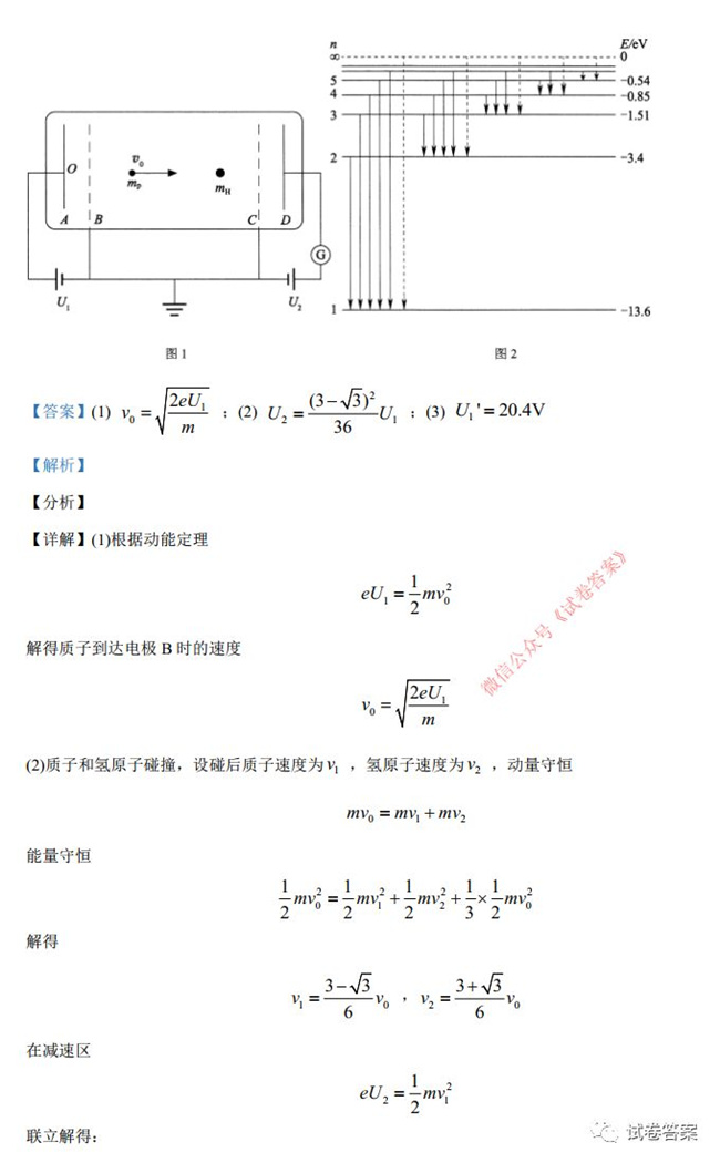 2021ʡӱ߿ӦԿ⼰