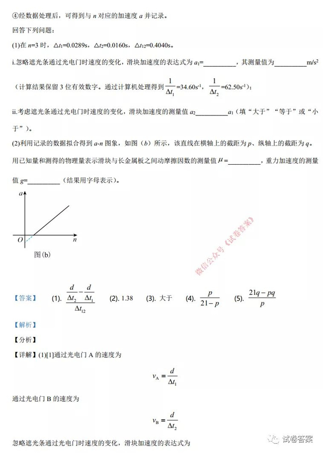 2021ʡ߿ӦԿ⼰