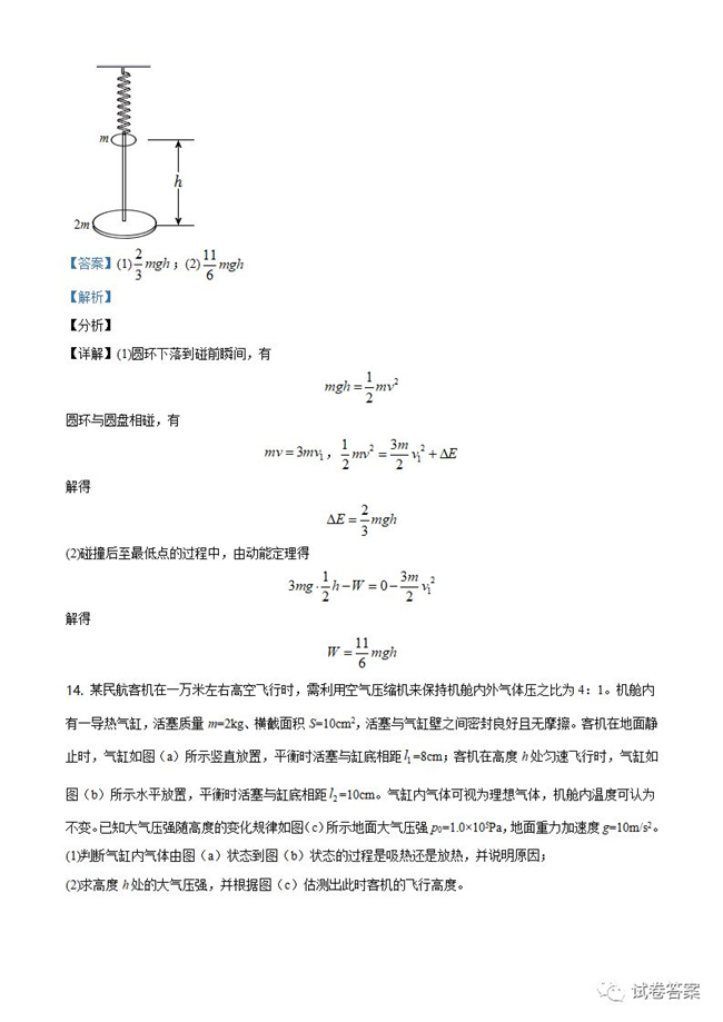 2021߿ӦԿ⼰
