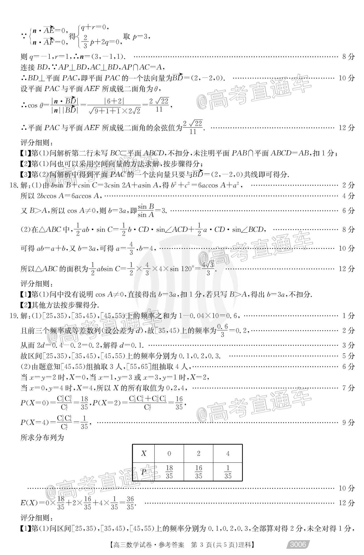 2021̫13006⼰ο
