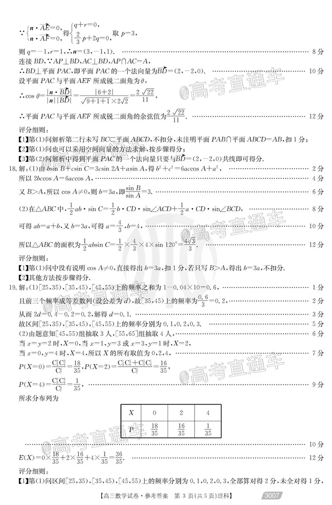 2021ݽ̫ĩԣ3007⼰ο