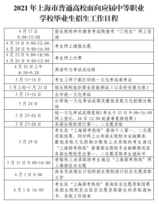 2021年上海市普通高校面向应届中等职业学校毕业生招生工作日程