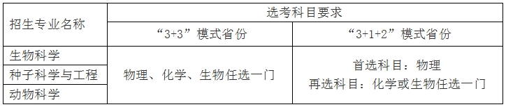 选考科目.jpg