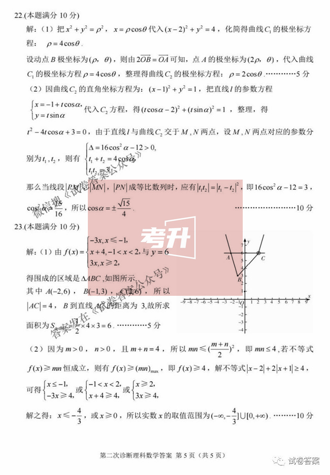 2021ѧ⼰ֱ׼