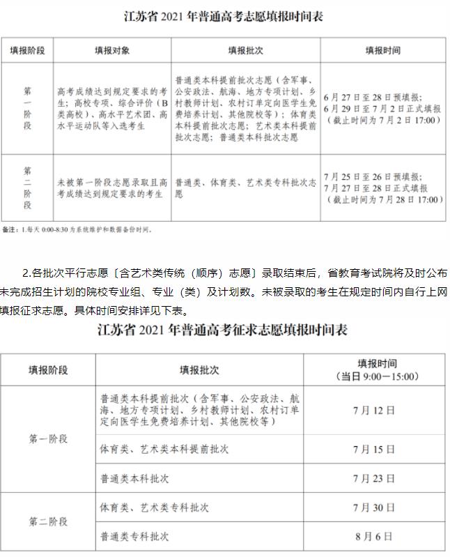 江苏省2021年普通高考征求志愿填报时间表