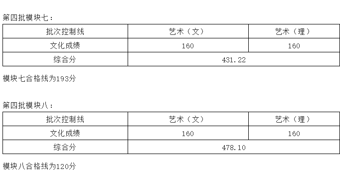 2021갲