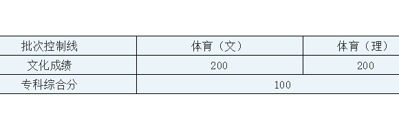 2021갲ڶְרơ