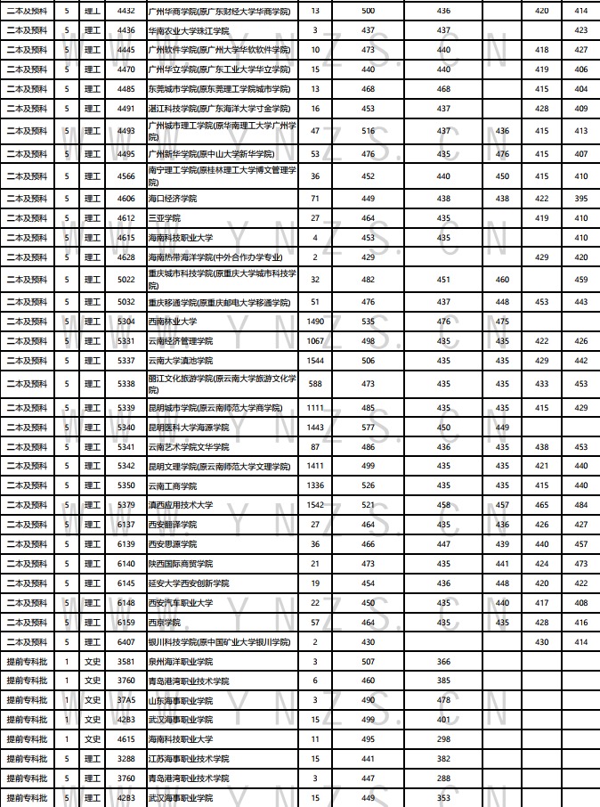 2021813ո¼ȡձ