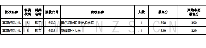 2021818ո¼ȡձ