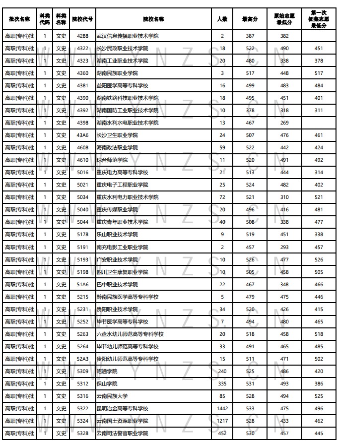 2021820ո¼ȡձ2021820ո¼ȡձ
