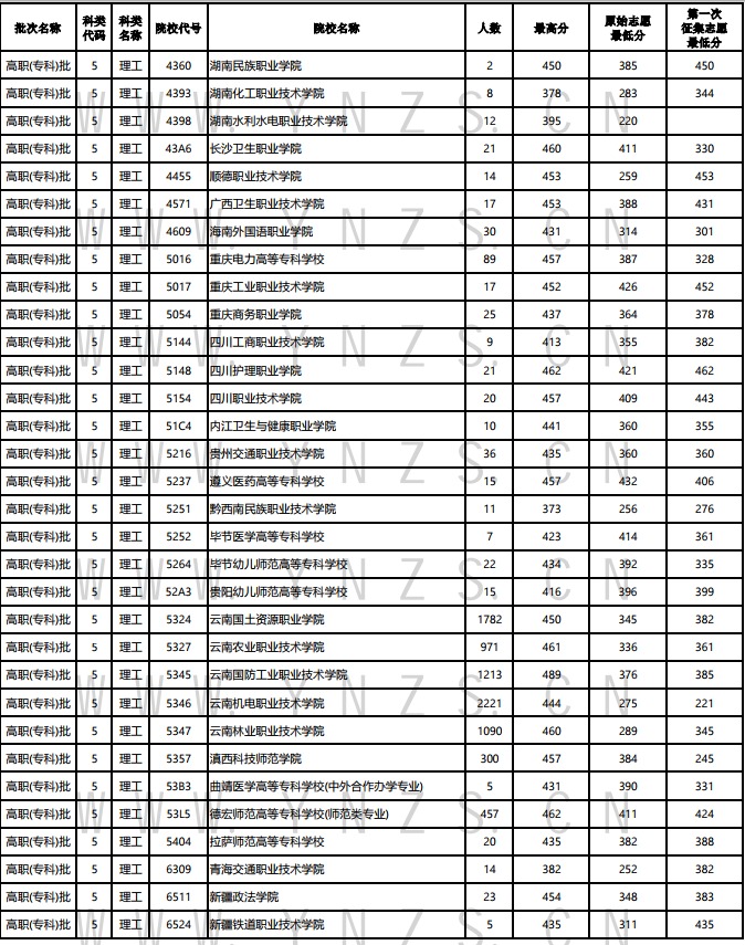 2021820ո¼ȡձ2021820ո¼ȡձ