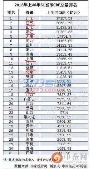 深入解读国家“111计划”,15所地方高校入选